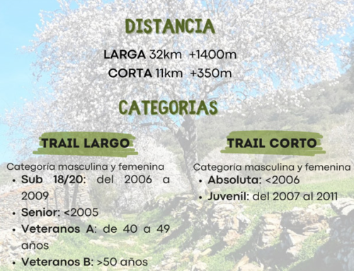 El II TRASIERRATRAIL se celebrará el 2 de febrero en Trasierra con tres recorridos para todas las categorías